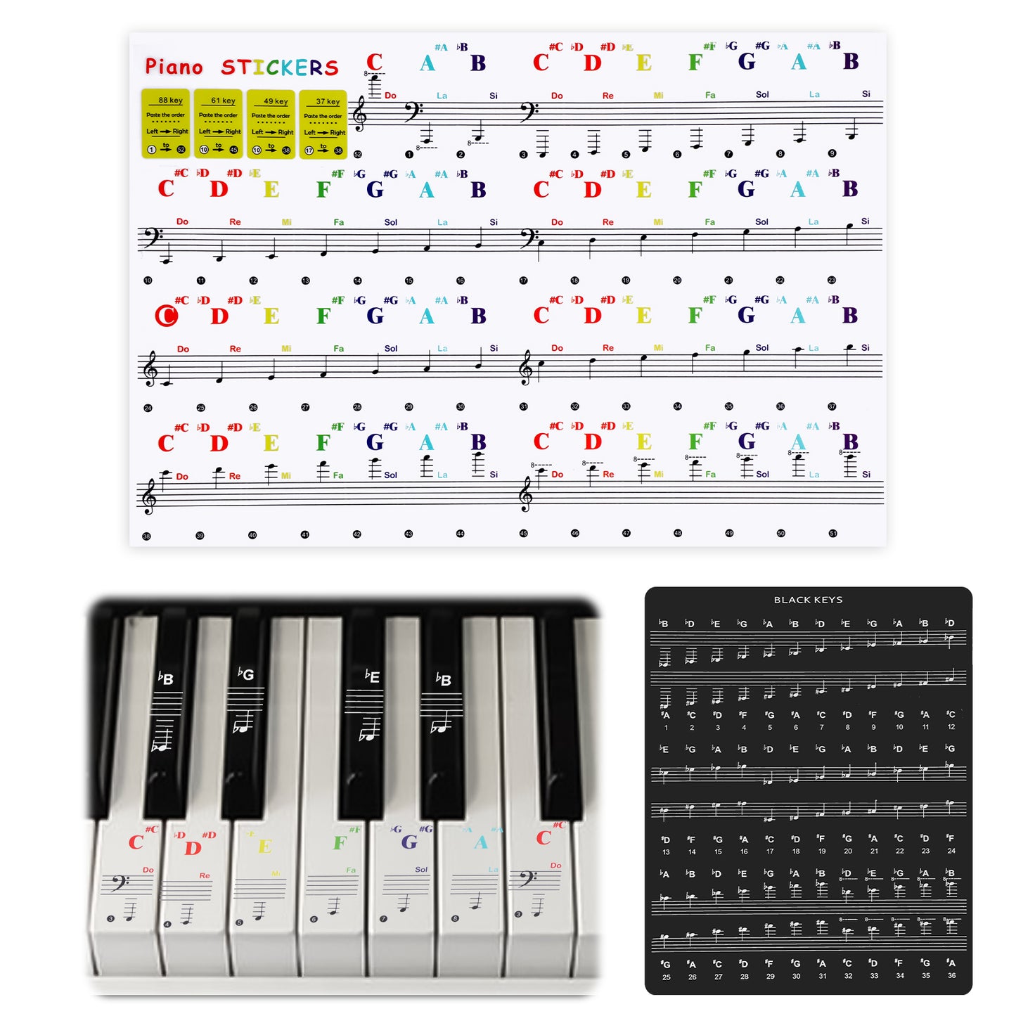 DOPENSPI 2 Set Piano Keyboard Stickers for 88/61/49/37 Key, Colorful Transparent Piano Key Stickers with Stave Note Name Roll Call Prompt Removable Piano Keyboard Letters Notes Label for Beginners