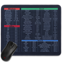 JJUNW Excel Shortcuts Mousepad, 30x25x0.2cm Mouse Pad, Anti-Slip Excel Shortcuts Pattern, Excel Cheat Sheet Desk Pad with Stitched Edges for Computer