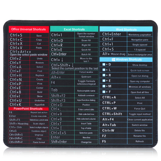 Giantree Mouse Pad Excel Mouse Pad Shortcuts, Excel Shortcuts Mousepad Mouse Mat for Desk, Anti-Slip Shortcut Keyboard Mat with Office Word Excel Shortcuts Pattern for Office Home Desk Laptop