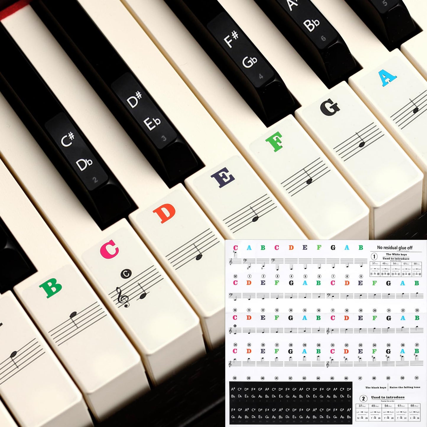 Amabro Waterproof Piano Stickers for 37/49/54/61/88 Key, Transparent Removable Piano Keyboard Letters, Reusable Piano Keyboard Note Labels Piano Stickers for Beginners(Multicolour)