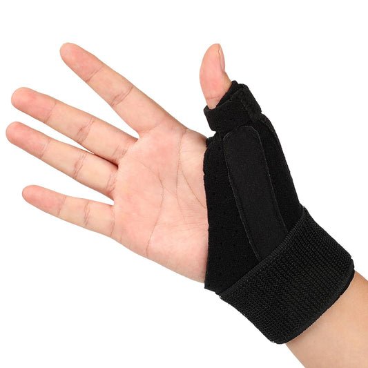 Giantree Thumb Splint, Adjustable Thumb Brace Wrist Support Breathable Thumb Splint for Trigger Finger Pain Relie Tendonitis Sprained(Right thumb splint)