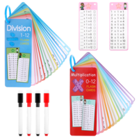 JIYIN Times Tables Flash Cards for Kids, 2Pcs Maths Flash Cards Multiplication and Division Number 0-12 with 4 Dry Erase Pens, Double-Sided Waterproof Maths Practice Card Learing